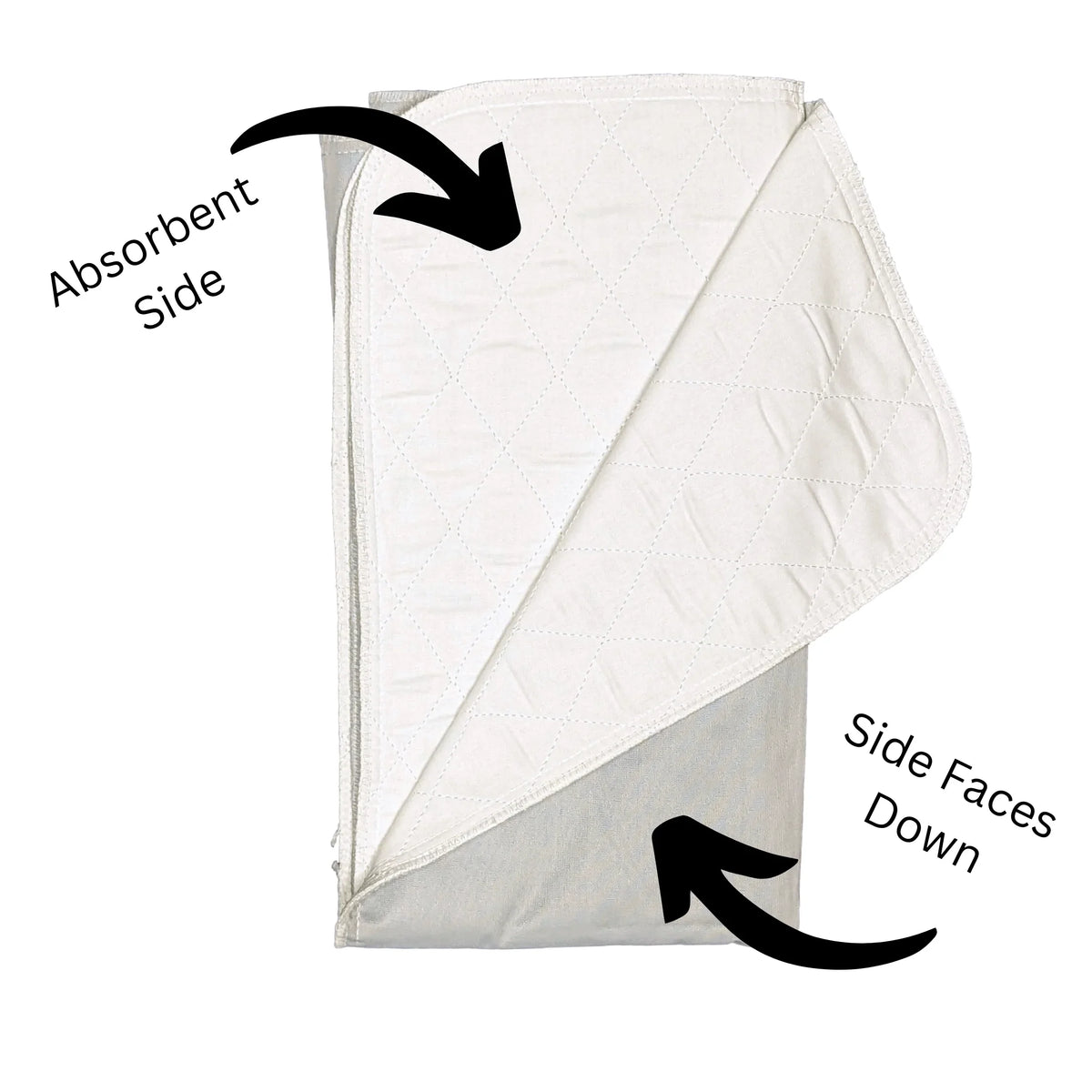 Protection Incontinence Washable Absorbent x Urinary 34 - Bed Underpad Pack Pad 36 4