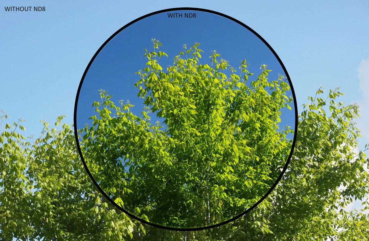 Density) For Alpha Multicoated ND8 (Neutral DSLR-A100 Filter (62mm) Glass