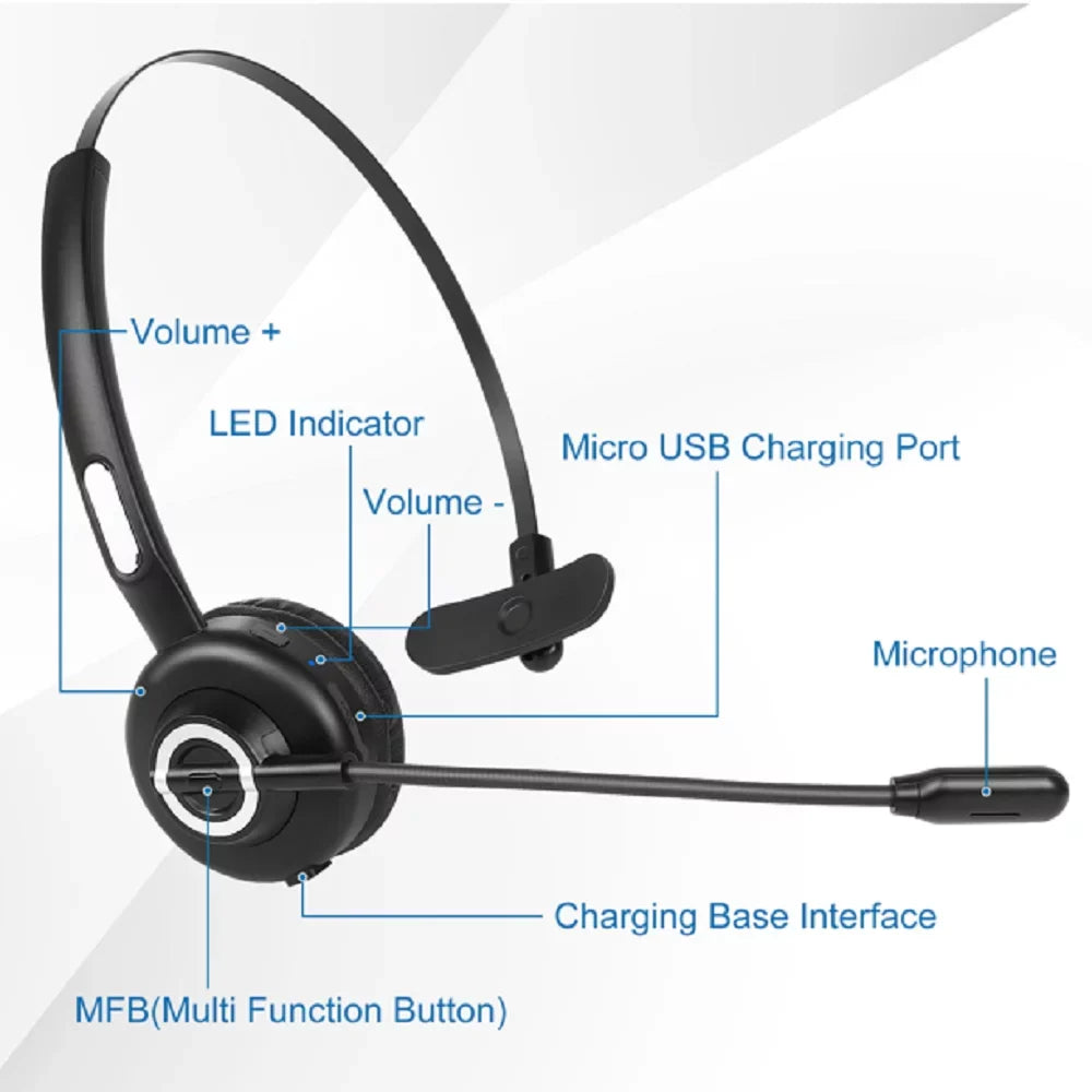 with Comfortable Charging Mute Tecno Dock with Headset for Wireless Camon Headset, Phone Wireless Base Bluetooth Cell 17 Noise Headset With Microphone, UX-M97 Mic Isolation Charging Function