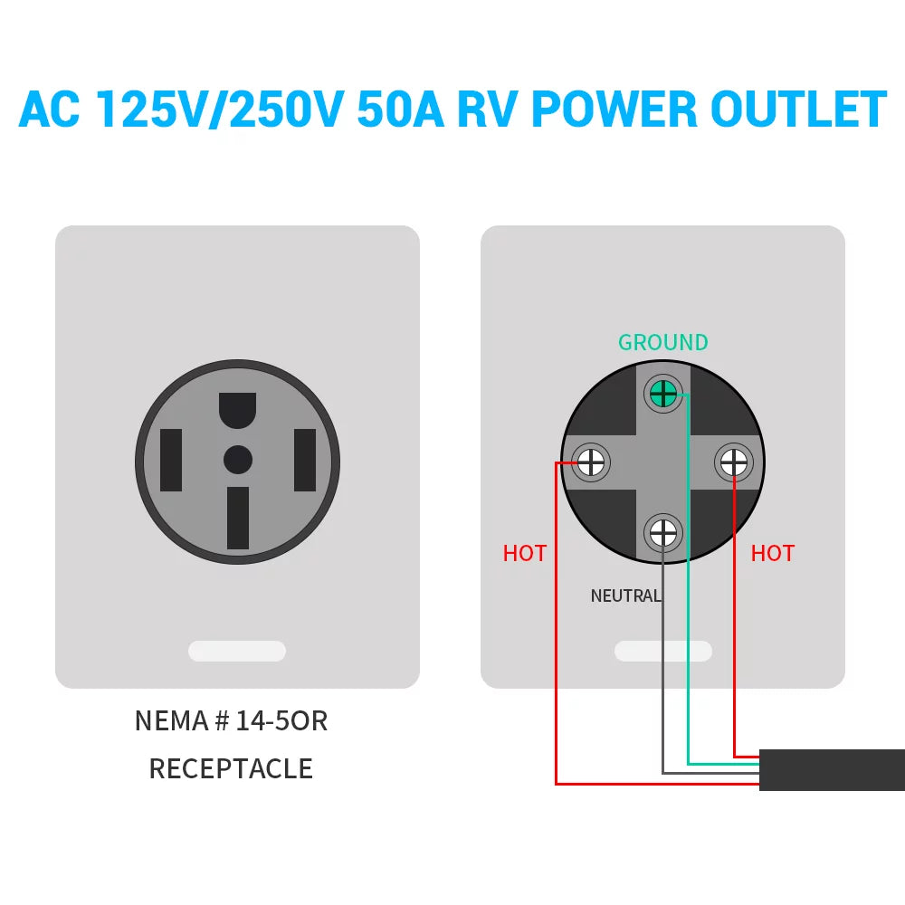 for RV MICTUNING Camper Lockable RV Outlet Amp RV Box Trailer Motorhome Travel Power 14-50R Electrical NEMA Weatherproof exterior 125/250V, Panel Power Receptacle Gray 50 Box Enclosed Plug,