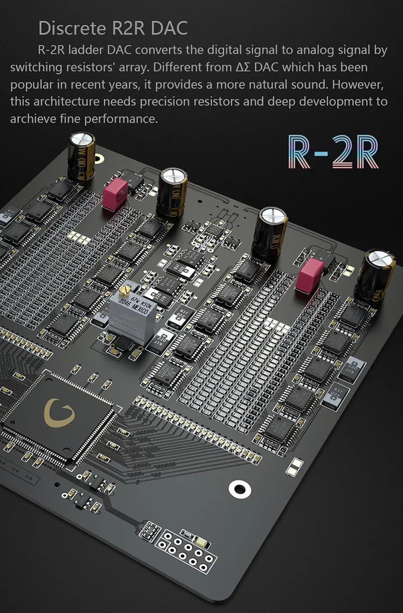 Dual K2 Control Clock DAC XMOS Discrete MQA Decoder DAC Gustard DSD R2R Balanced LDAC Remote Native (Black） with R26