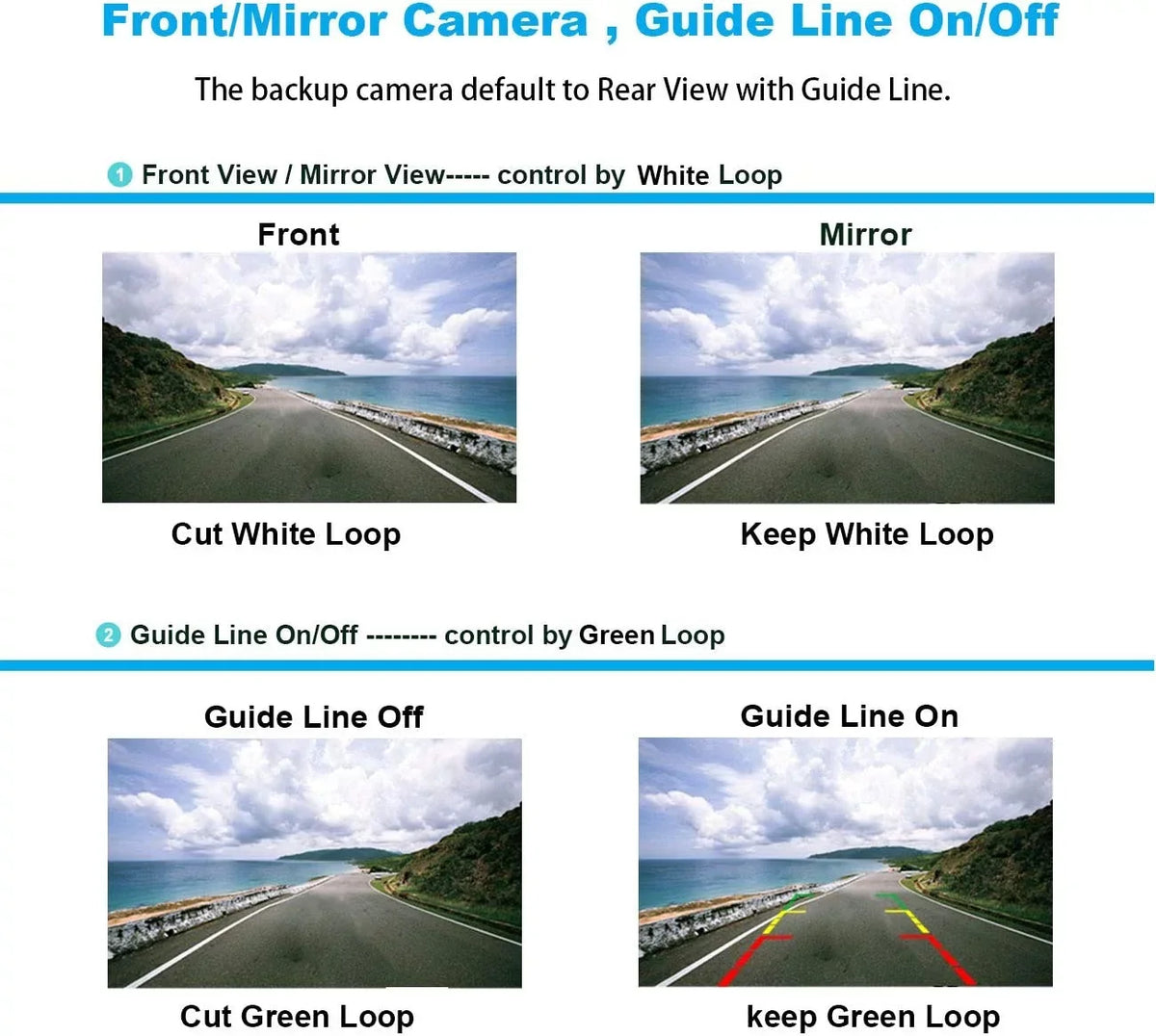 Waterproof DNX773S Plate License for DNX-773S Backup Kenwood Black Rearview Camera