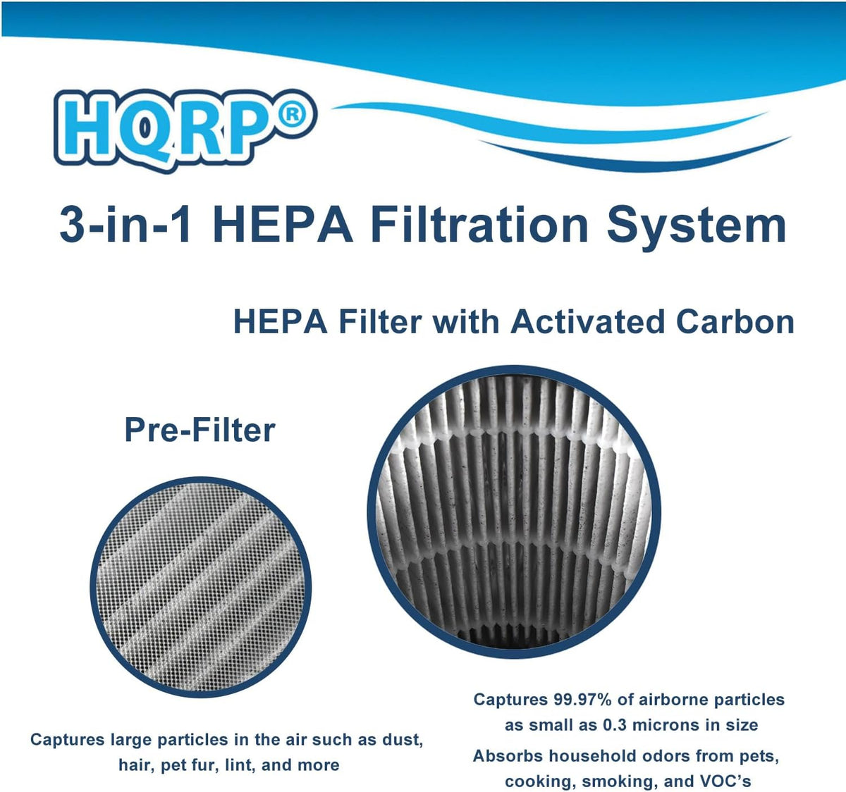 Activated 3329, 3-in-1 2780P Personal Compatible Filter 2801 HQRP Air Carbon with Replacement Purifier Filter Bissell 2780A MyAir HEPA 2-Pack 2780B 27809