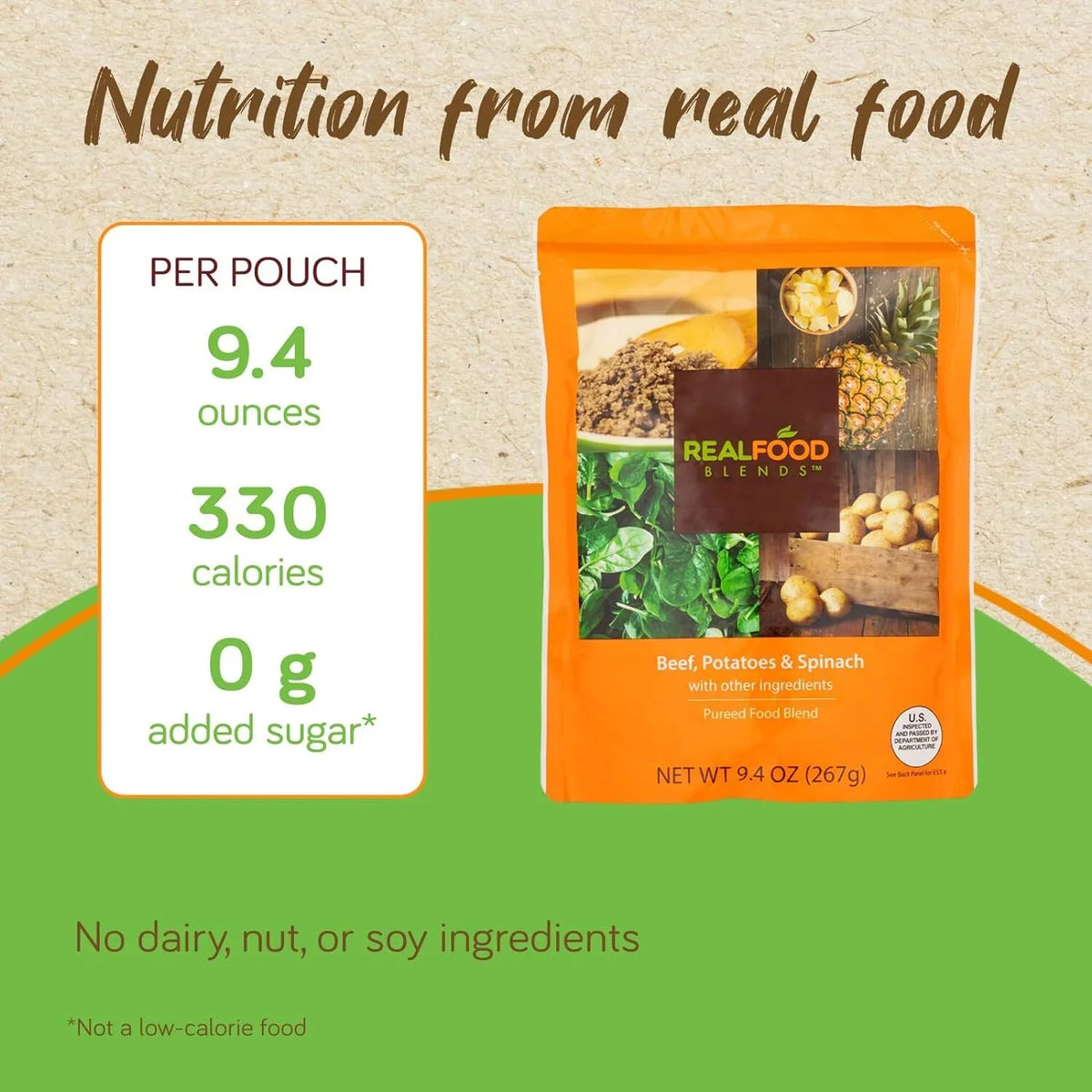 Variety Pouch Fed - (Pack for of Food Real - Blends People Pack Oz Tube 9.4 - Meals 12)