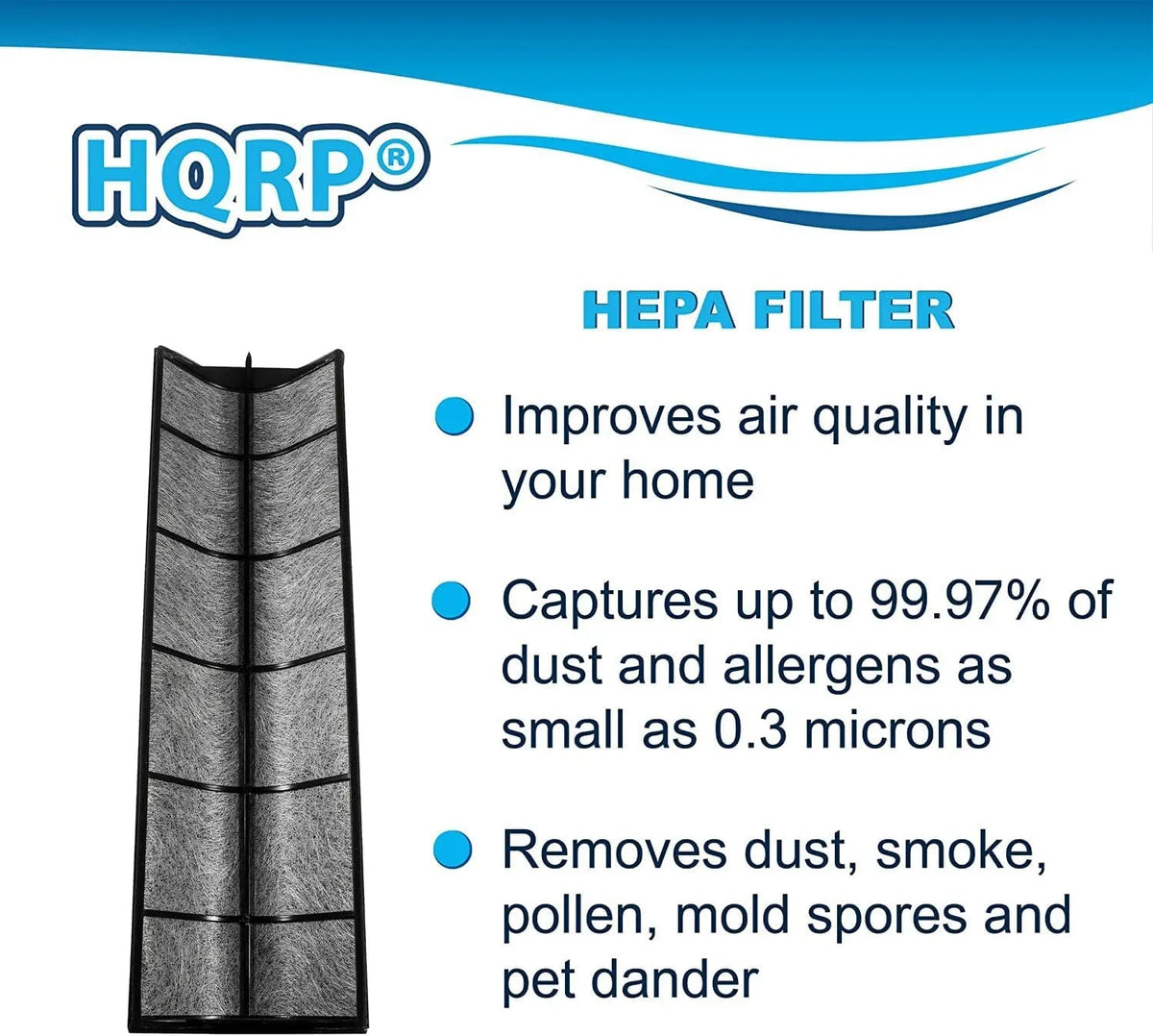 2-Pack Compatible TPP540 Air HQRP TPP440 Therapure TPP440F Envion HEPA Purifier TPP640S Filter TPP640 with