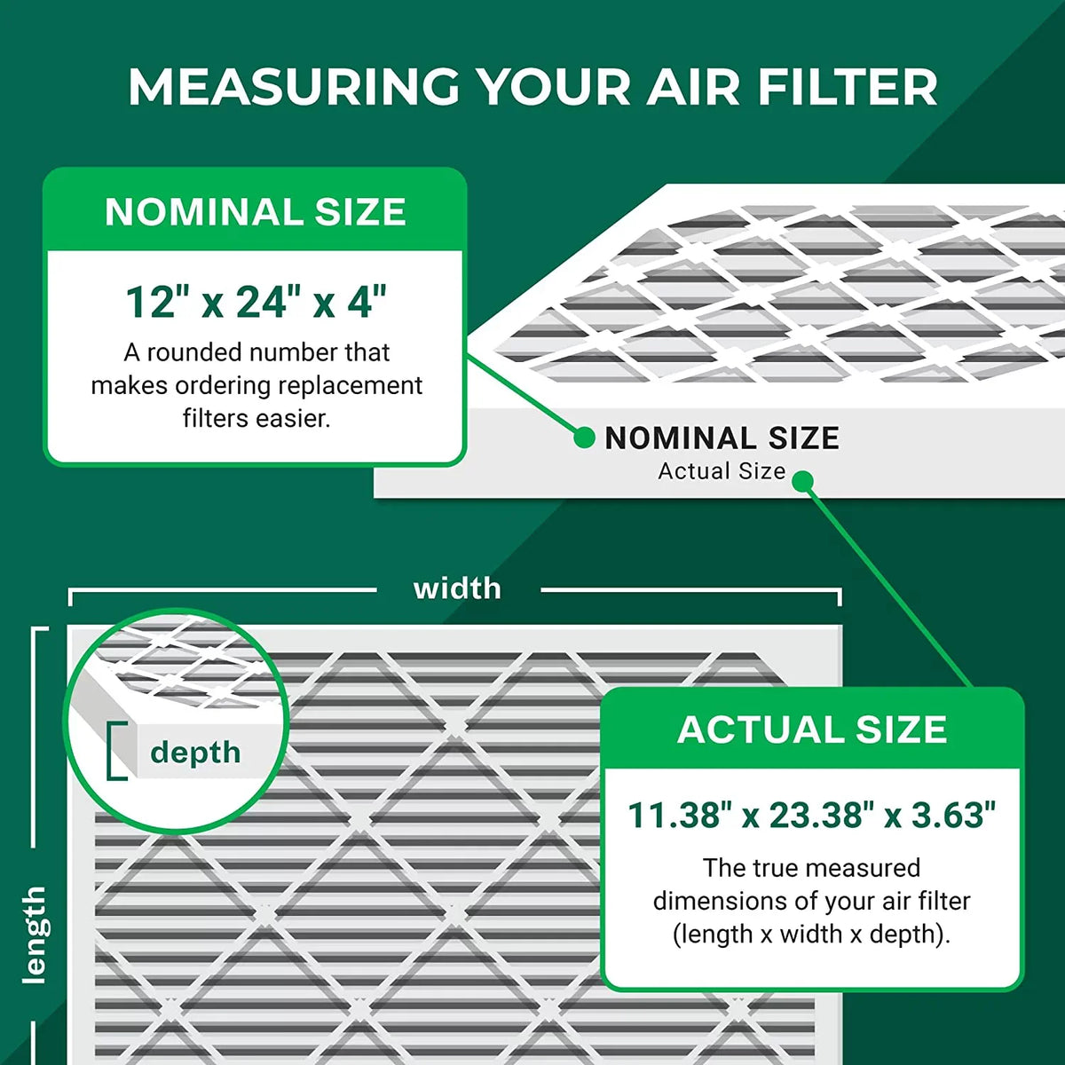 AC Furnace 12x24x4 Air HVAC (5-Pack) 13 Pleated MERV Filters Filterbuy