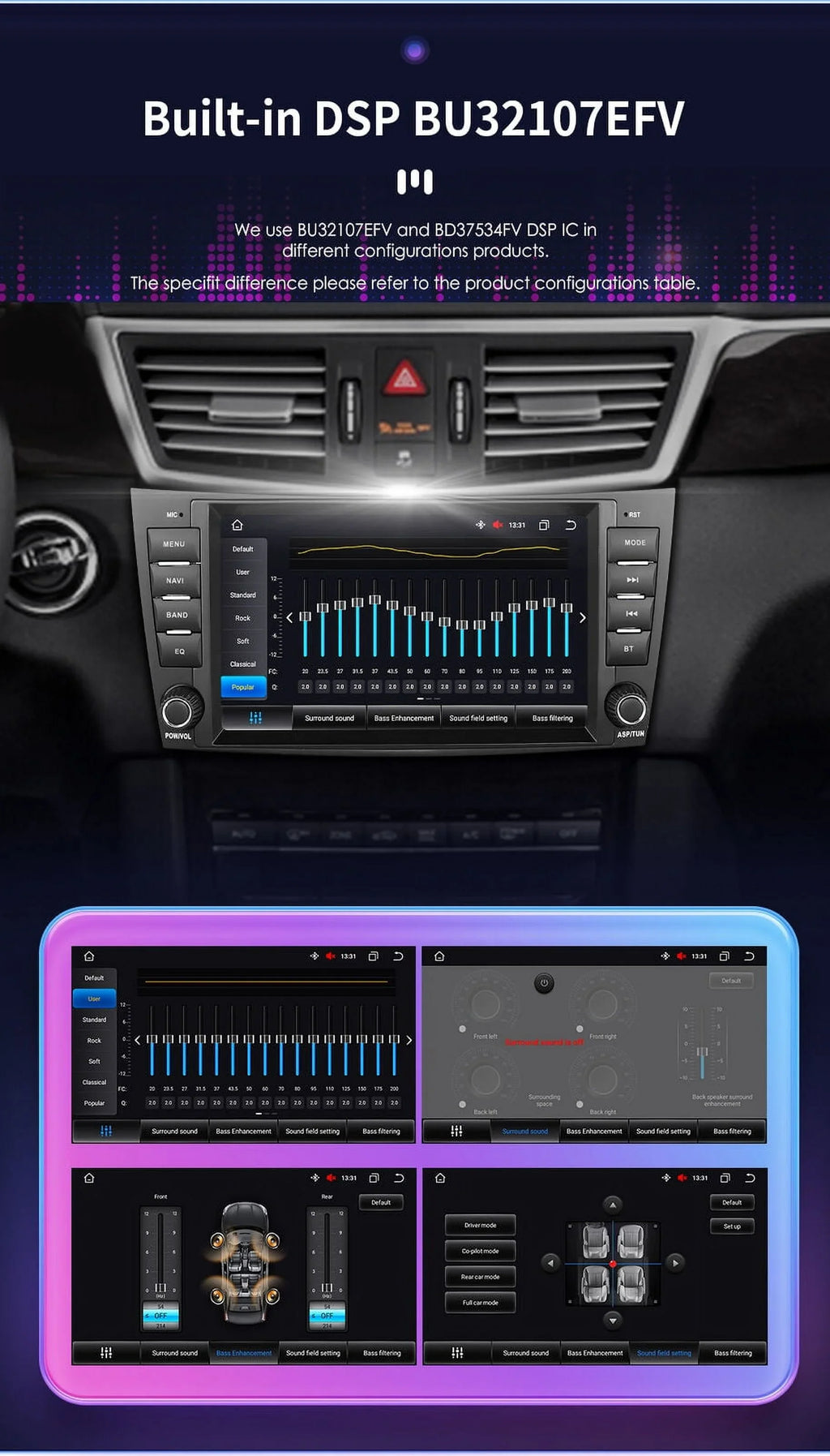 Benz 1280*720 Mercedes Radio W219 Car Nav E-Class DSP Stereo Carplay 8" for GPS