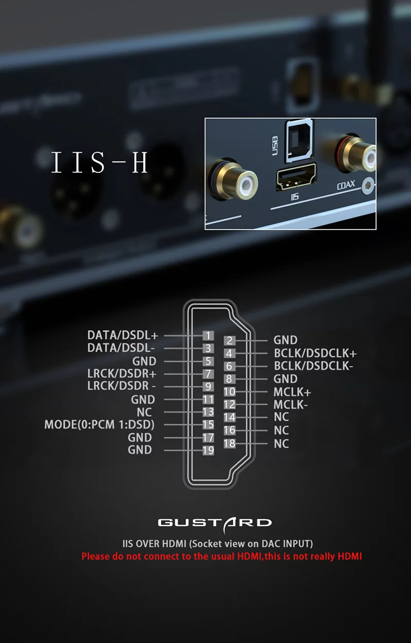 Dual K2 Control Clock DAC XMOS Discrete MQA Decoder DAC Gustard DSD R2R Balanced LDAC Remote Native (Black） with R26