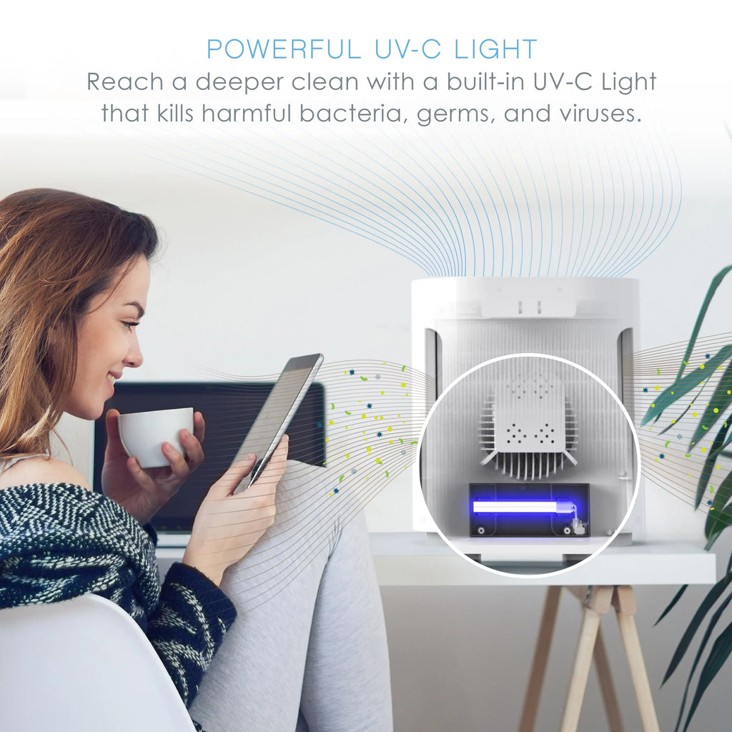 Zone Pure 3-in-1 True Purifier Enrichment HEPA Air