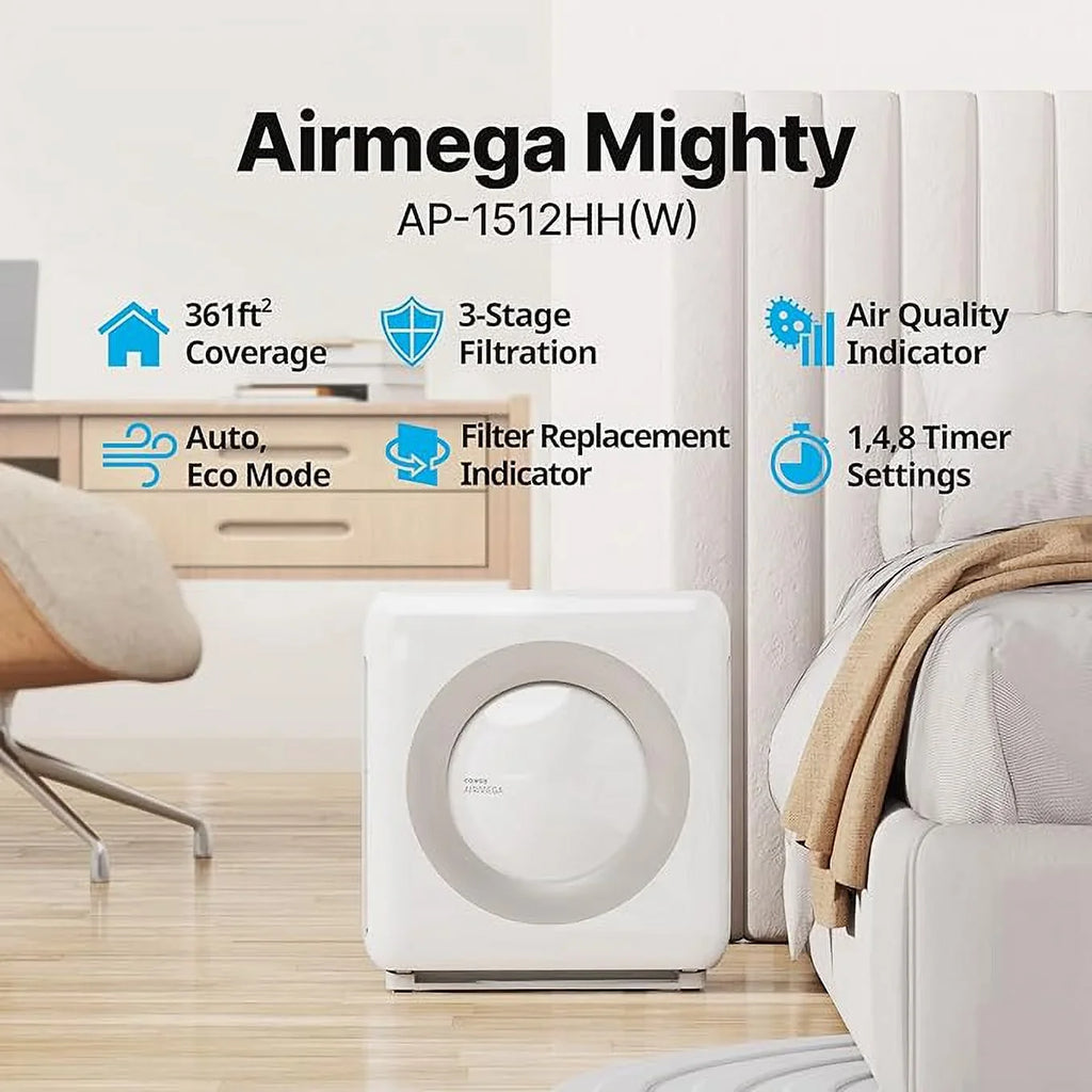 '- AP-1512HH(W) Air Box Open True Monitoring HEPA Purifier grade Coway White Airmega