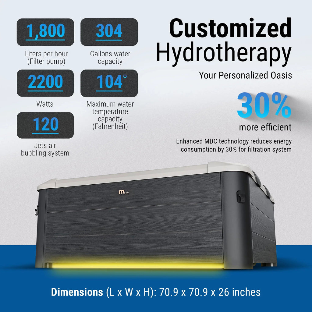 Jets LED Hot Strip Tub Squared Plus 6 with MSpa & Massage Oslo Hydro Person