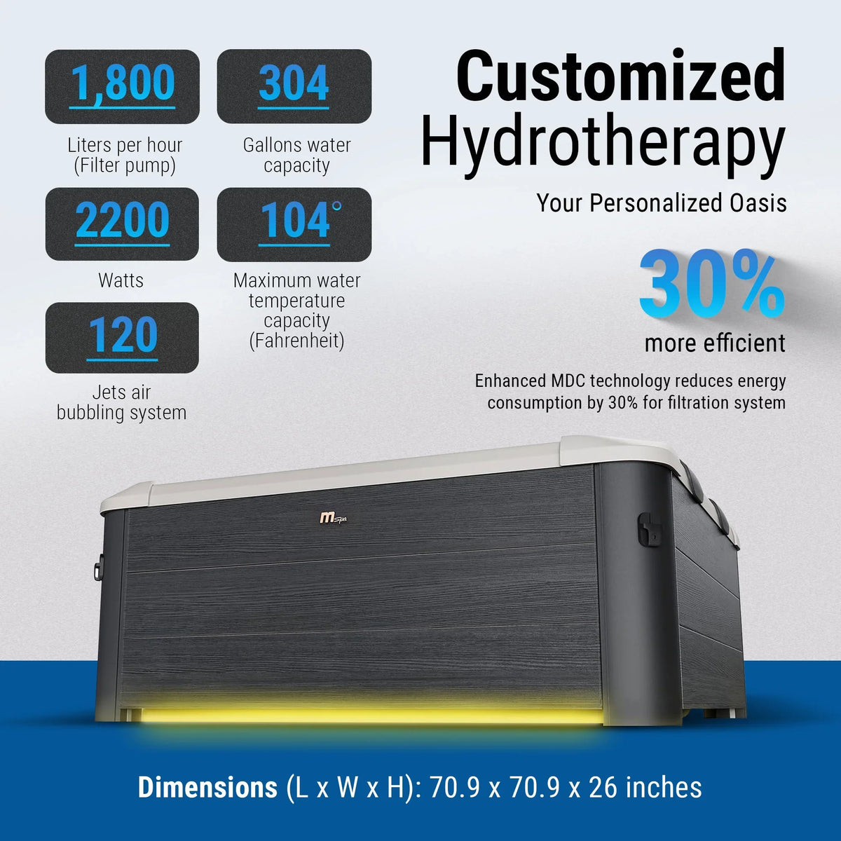 Jets LED Hot Strip Tub Squared Plus 6 with MSpa & Massage Oslo Hydro Person