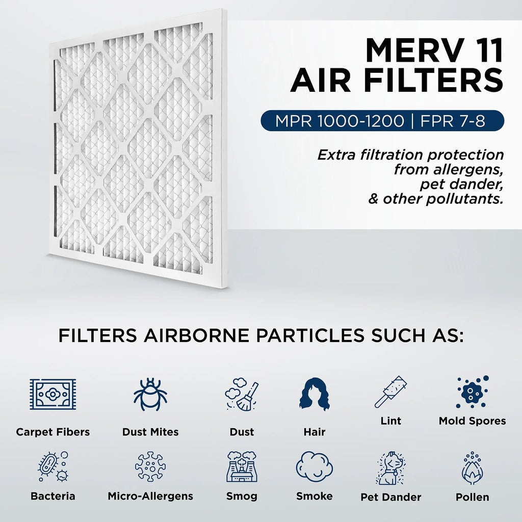 Filters x 6. 3/4 13-1/2 MERV x Actual Air dimension: AC Quantity 14x18x1 Furnace 17-1/2 by MPR 1" 11, Pleated Pamlico. 1000