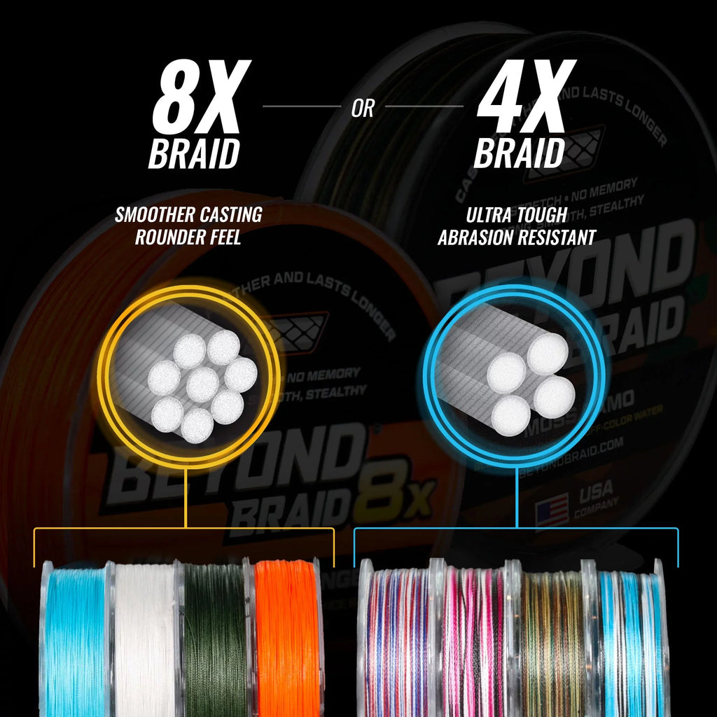 100lb Beyond Braid Blue Wave yards 2000