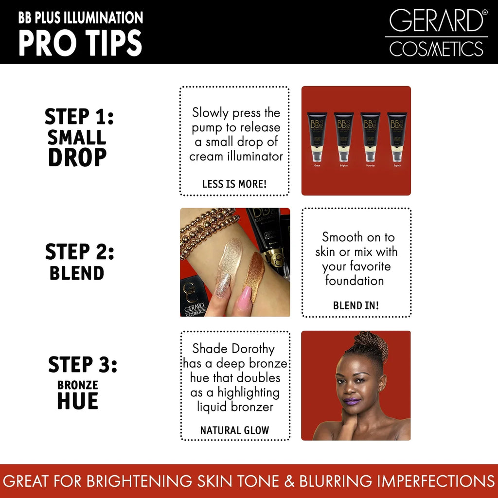 Illumination Cosmetics Plus Dorothy BB Highlighter, Cream Gerard