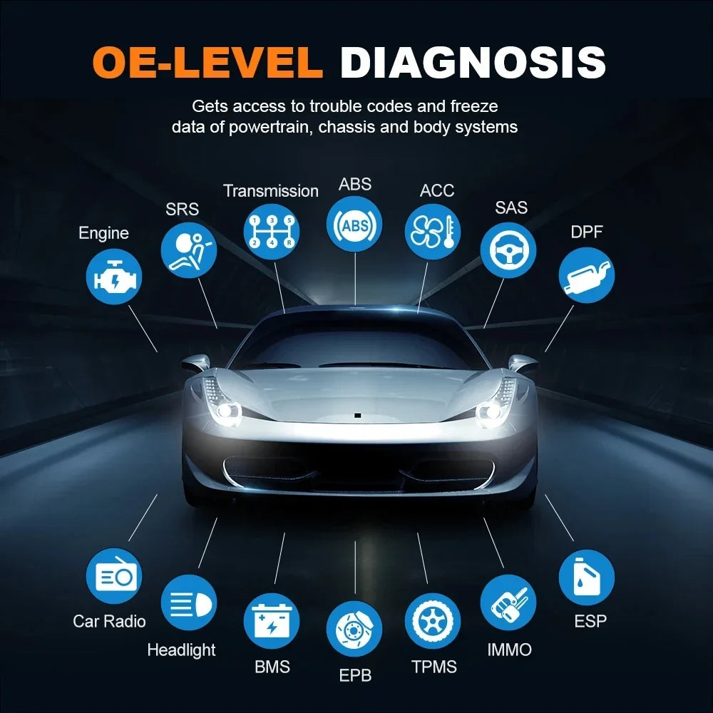Scanner Bi-Directional FOXWELL System All All Tool Reader Scan Reset Code Automotive Diagnostic OBD2