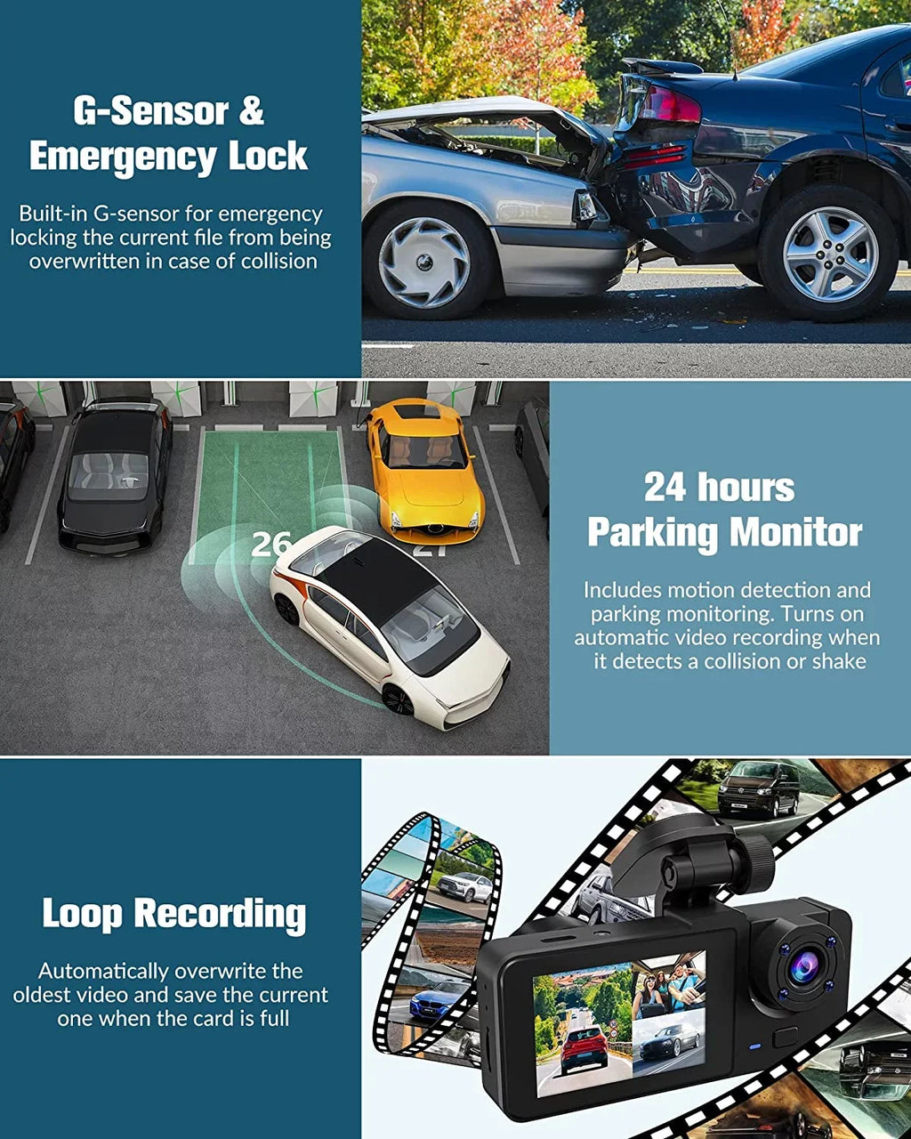 Channel Camera Cam for with Mode Angle,2.0'' Vision,170°Wide Free Night 3 Inside,4K Front Screen,WDR,Loop Dash Full IPS SD and UHD Rear Super 32GB Card,Built-in Cars Dash Recording,24H Parking