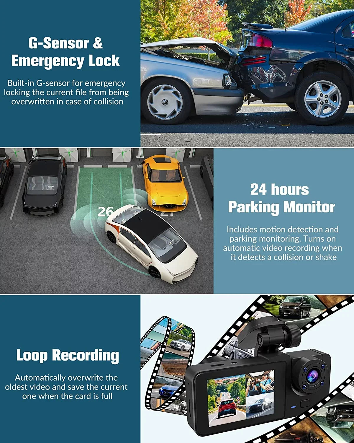 Channel Camera Cam for with Mode Angle,2.0'' Vision,170°Wide Free Night 3 Inside,4K Front Screen,WDR,Loop Dash Full IPS SD and UHD Rear Super 32GB Card,Built-in Cars Dash Recording,24H Parking
