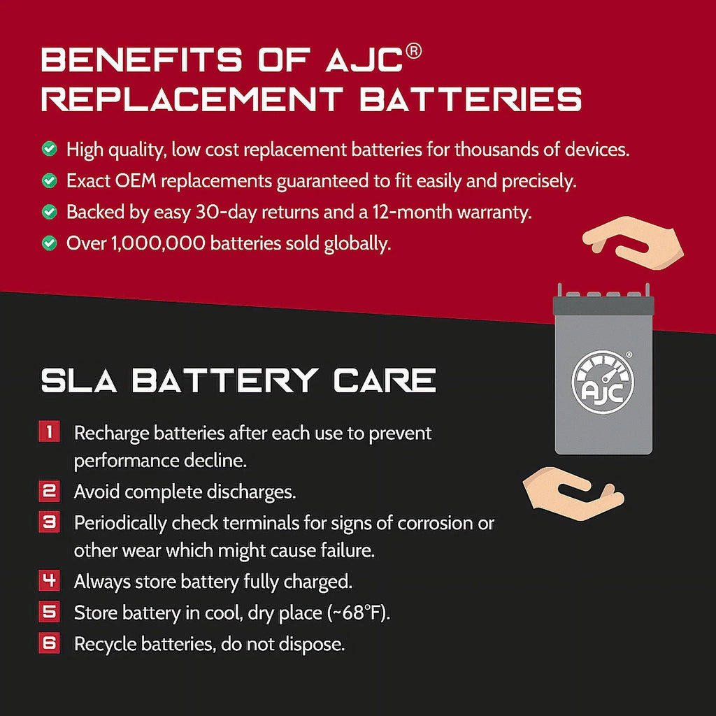 JS750 Kawasaki (Jet with Watercraft 750CC AJC Compatible Ski) Personal Replacement (1992-1995) Battery Battery SX