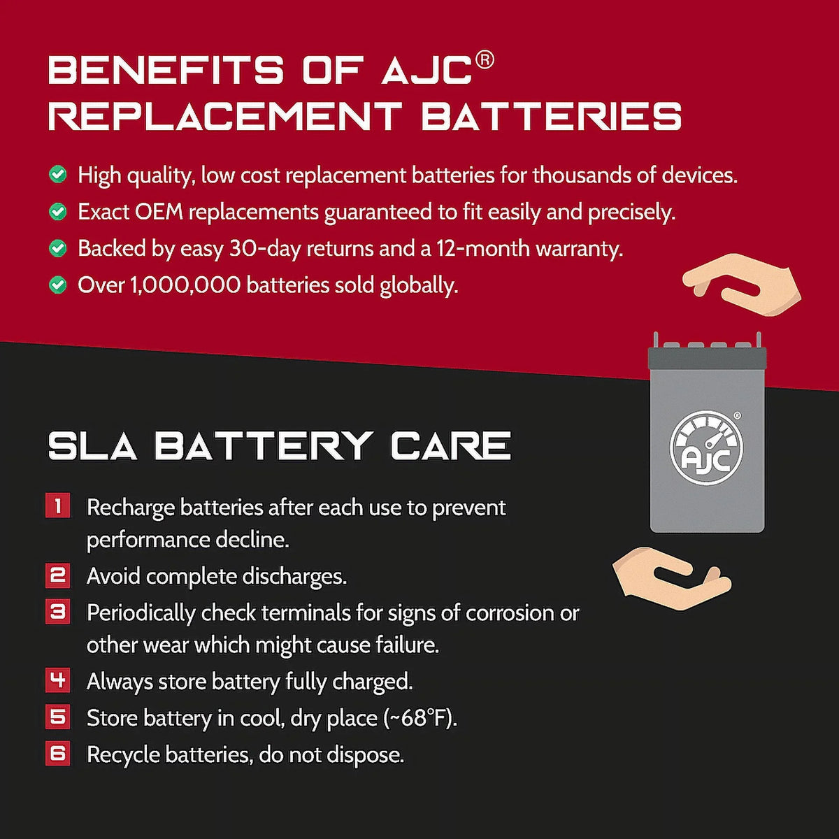 JS750 Kawasaki (Jet with Watercraft 750CC AJC Compatible Ski) Personal Replacement (1992-1995) Battery Battery SX