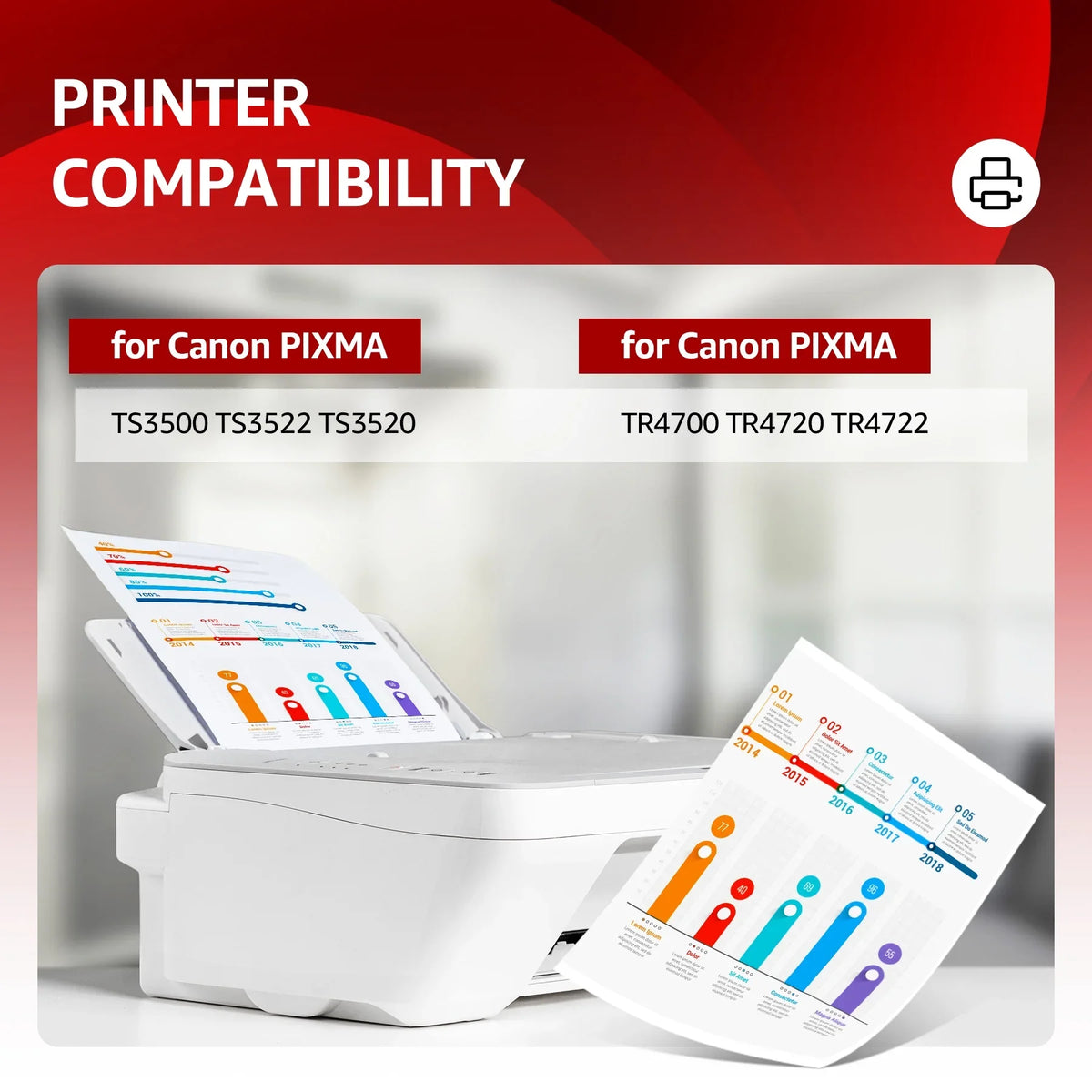 Pack) Ink Printers(Black Canon 275XL TR4700 for Replacement for TS3520 and 276 Color, TS3522 Ink 275 TR4720 Cartridges 2 TS3500 PIXMA and