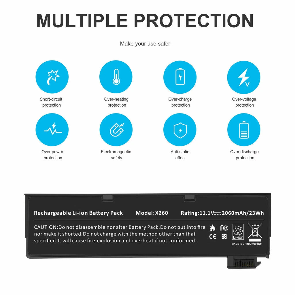 ThinkPad Lenovo 68+ T460 for Battery