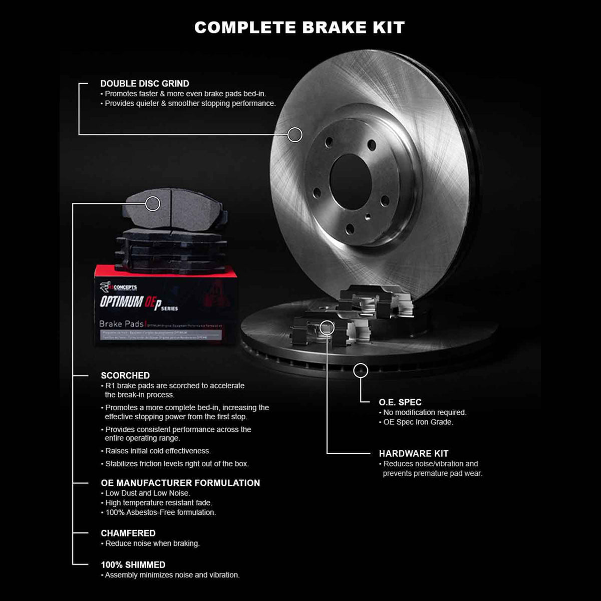 & Rotor Optimum With R1 SONATA SE TUCSON, select: Concepts Oe 03258 Blank R1 HYUNDAI Fits Concepts HYUNDAI Brake Pads 2016-2017 2015 Wfuh1