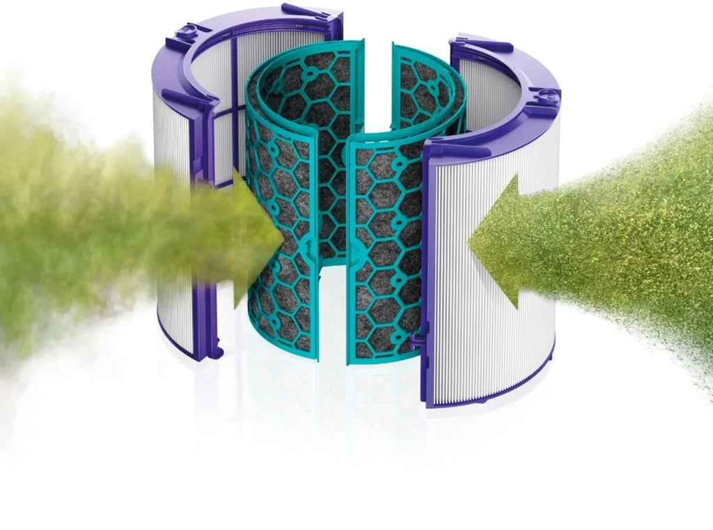 Filter Purple/White - Genuine Carbon Replacement 360° Glass Air and Activated Filter DP04,) HEPA Dyson (HP04, Purifier TP04,