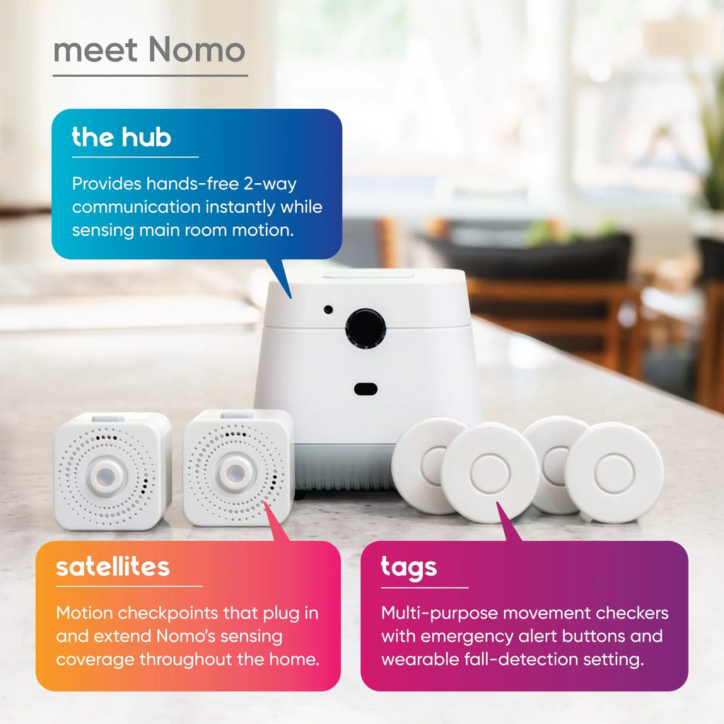 Dispatch Care – Nomo 24/7 Care™ Alerts, Automatic Secure Kit 911 Caregiving Connected Smart Support, Monitoring, Essential