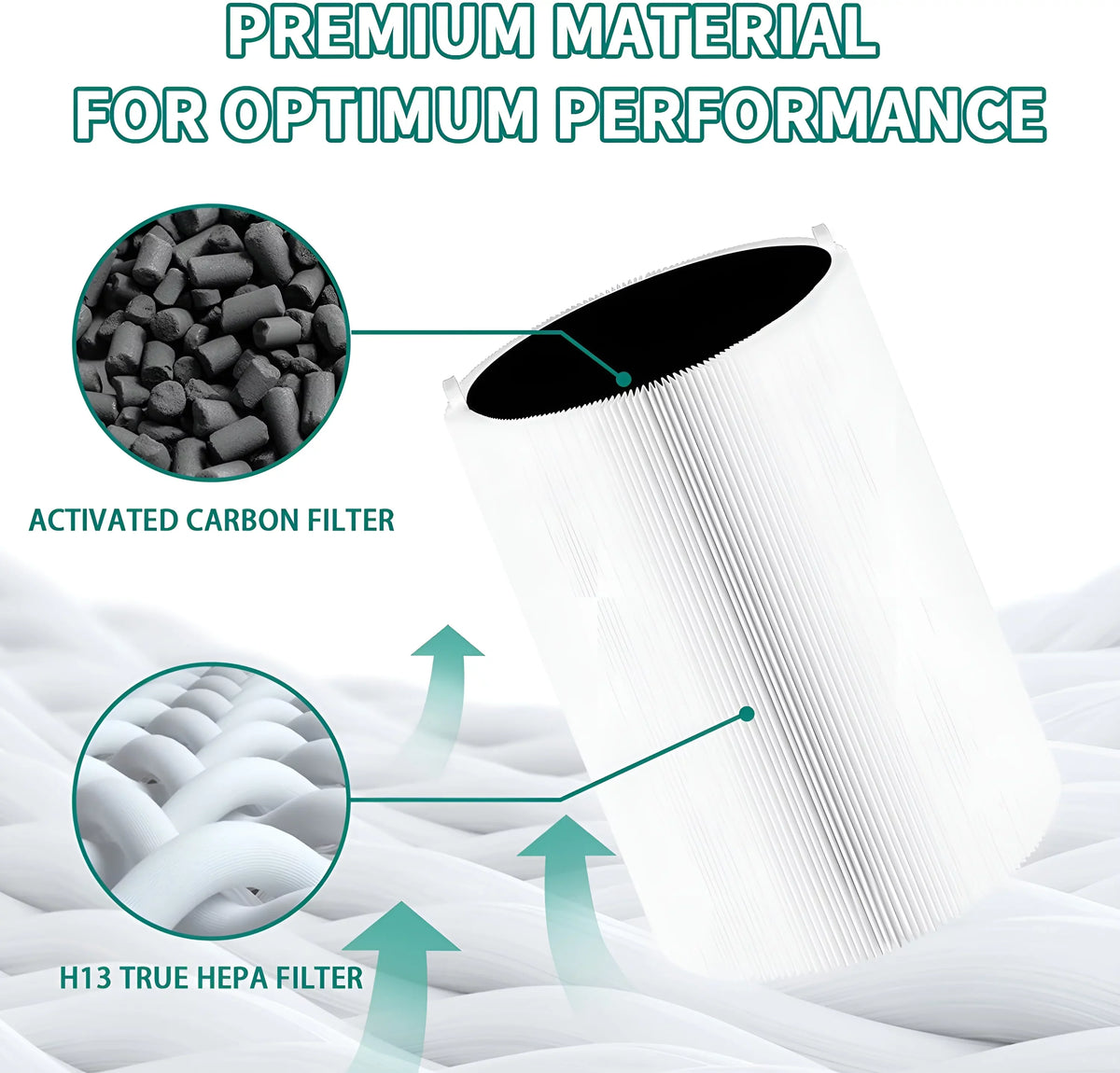 & Pure Mini 411+ Air Replacement 411, Pure Filter for 411 PARTS Purifier Blue AMI Blue
