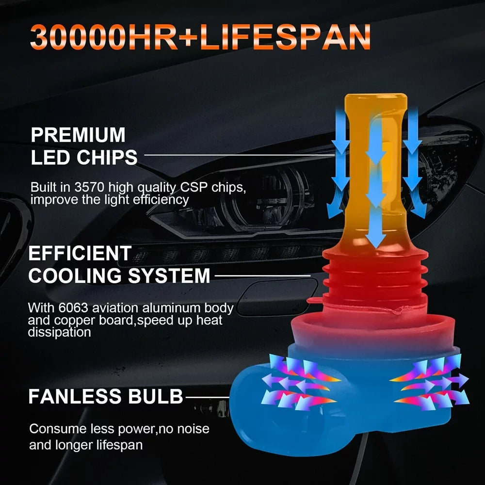 LED Bulbs Bulbs 6000K + CX-9 Beam H11 Low H11 Hedlight Mazda 2013-2015, 9005 LED Light For Fog 6pcs High