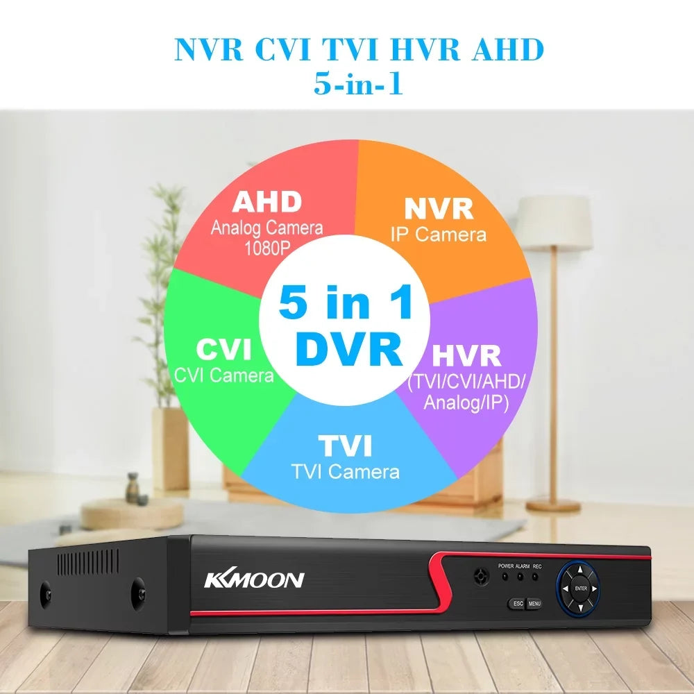 DVR P2P DVR AHD/Analog/TVI/CVI/ Definition for CCTV (NO System Recorder office Remote Phone Digital 1080P HDD) Full KKmoon kit Camera Plug 4CH Monitoring Video High Home