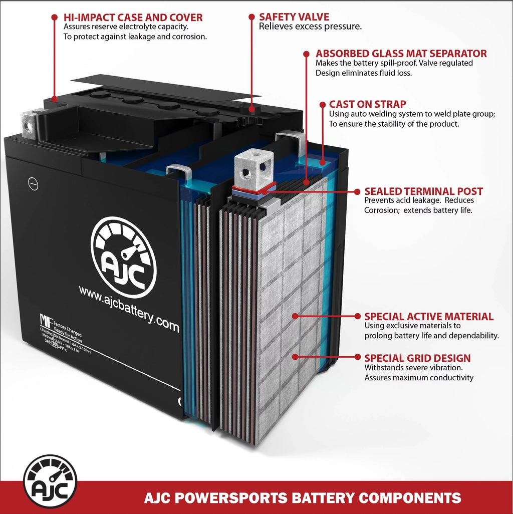 JS750 Kawasaki (Jet with Watercraft 750CC AJC Compatible Ski) Personal Replacement (1992-1995) Battery Battery SX