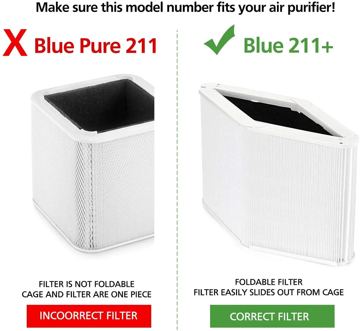 Purifier, Cleaner Filter and Blueair Compatible 211+ 211+ Blue with Carbon Replacement Filter Air Activated Particle Foldable Replacement Pure