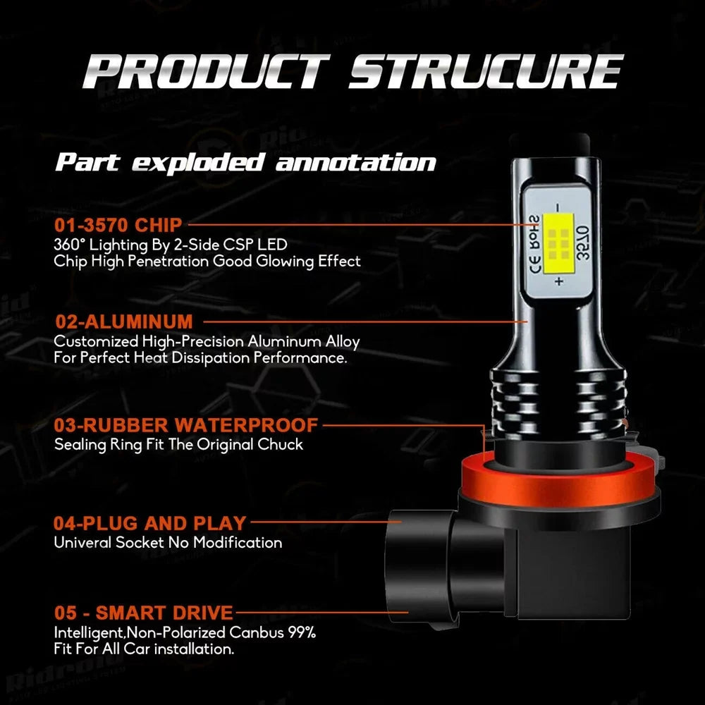 LED Bulbs Bulbs 6000K + CX-9 Beam H11 Low H11 Hedlight Mazda 2013-2015, 9005 LED Light For Fog 6pcs High