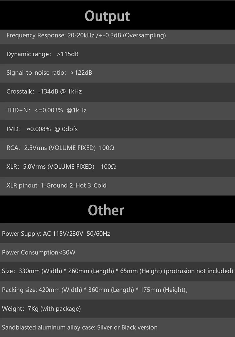 Dual K2 Control Clock DAC XMOS Discrete MQA Decoder DAC Gustard DSD R2R Balanced LDAC Remote Native (Black） with R26