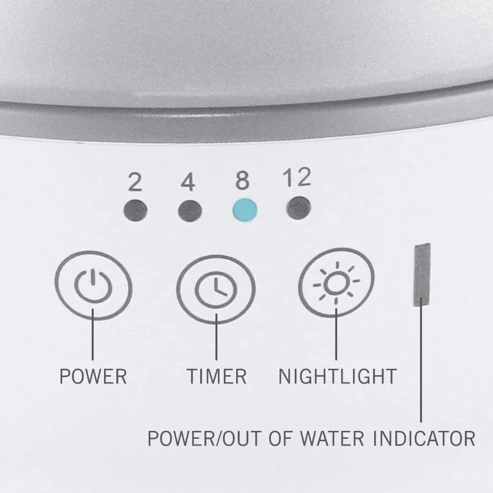 HoMedics TotalComfort 360 UHE-CM18, Mist White Cool Humidifier Ultrasonic