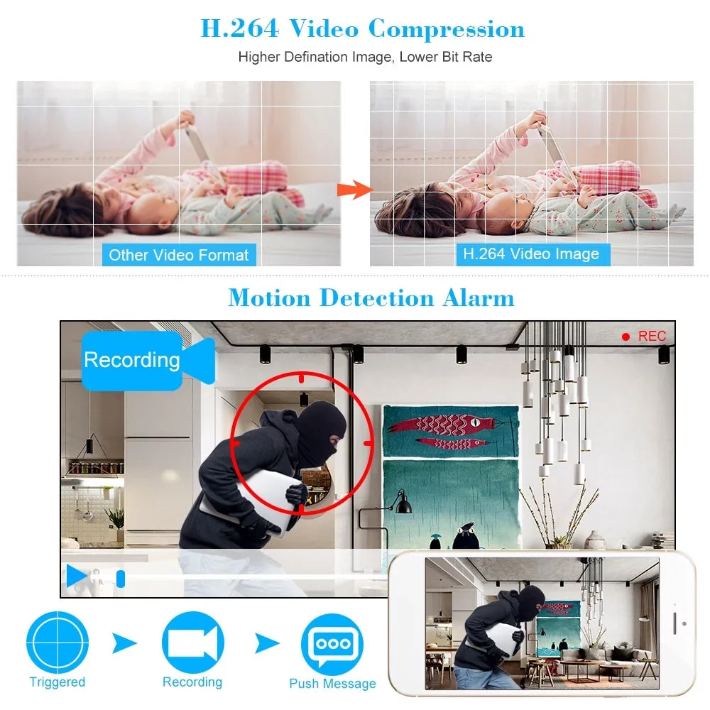 DVR Full Digital for (NO System P2P DVR Plug 1080P Home Phone kit office Monitoring AHDAnalogTVICVI/ KKmoon High Definition Remote Recorder Video CCTV HDD) 4CH