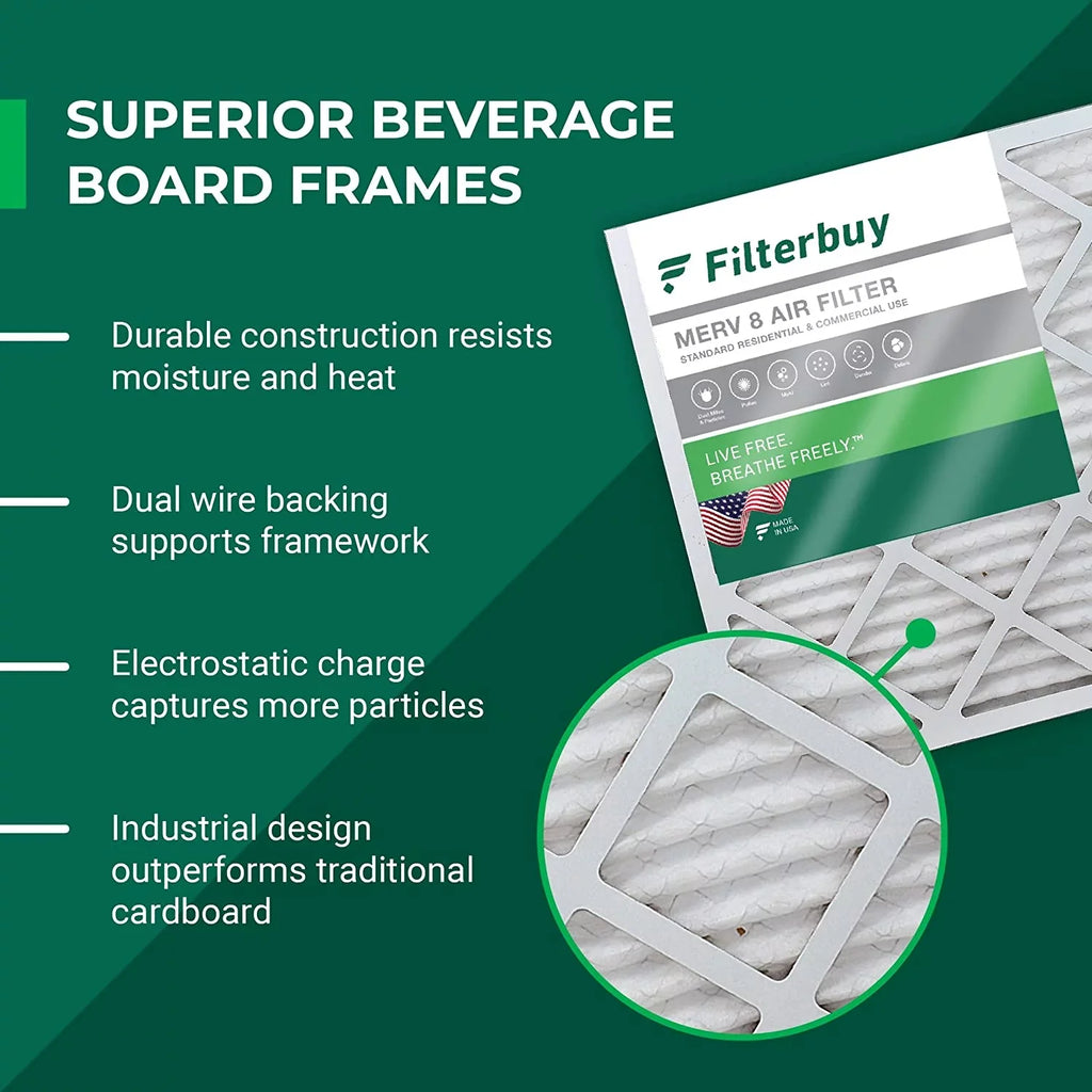 Air Furnace AC HVAC Filters (3-Pack) MERV Filterbuy 12x20x2 8 Pleated