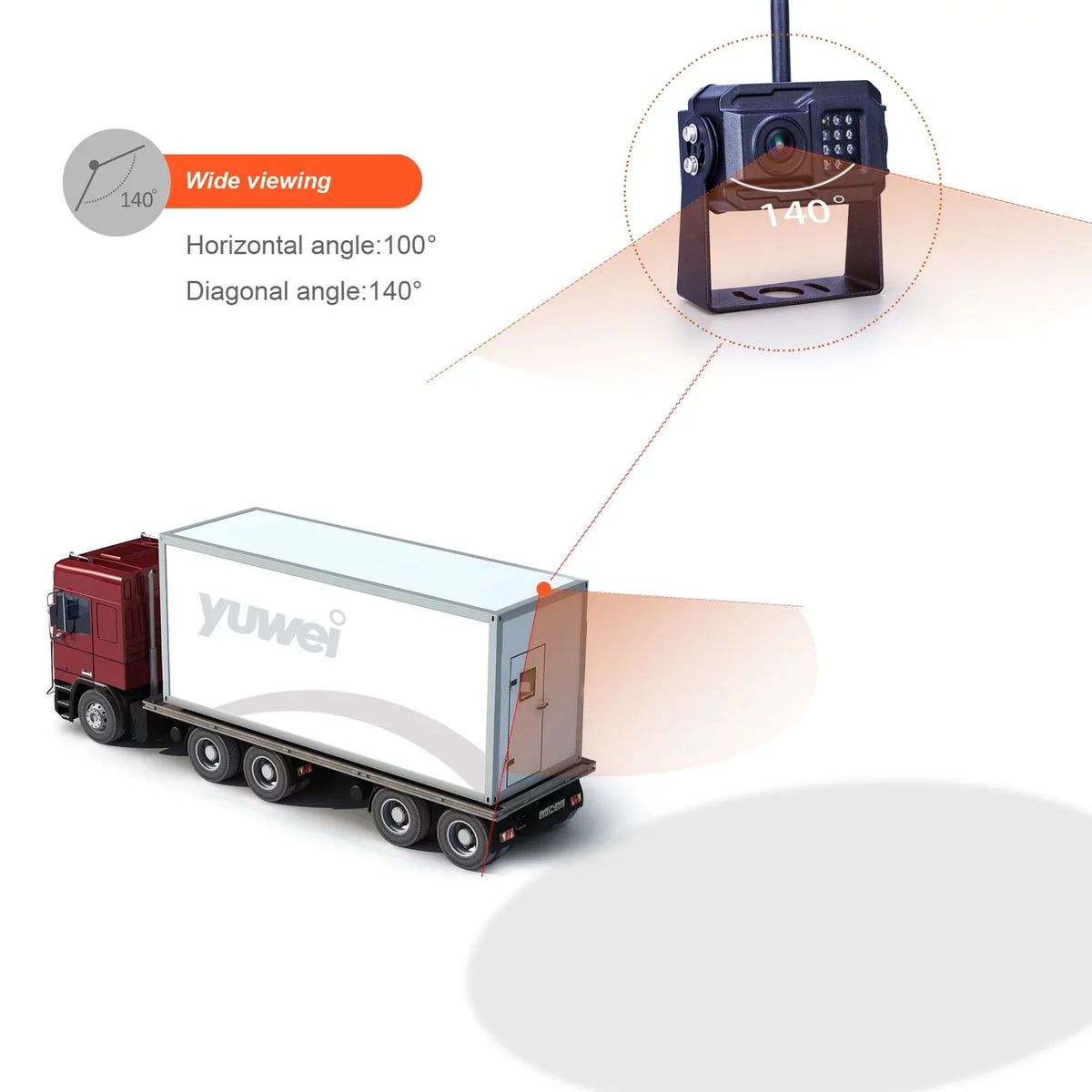 and Vision Definition Digital Yuwei with Night Trucks, Trailers RVs, Wireless for High Camera Backup YW-AHD0628 Cars,