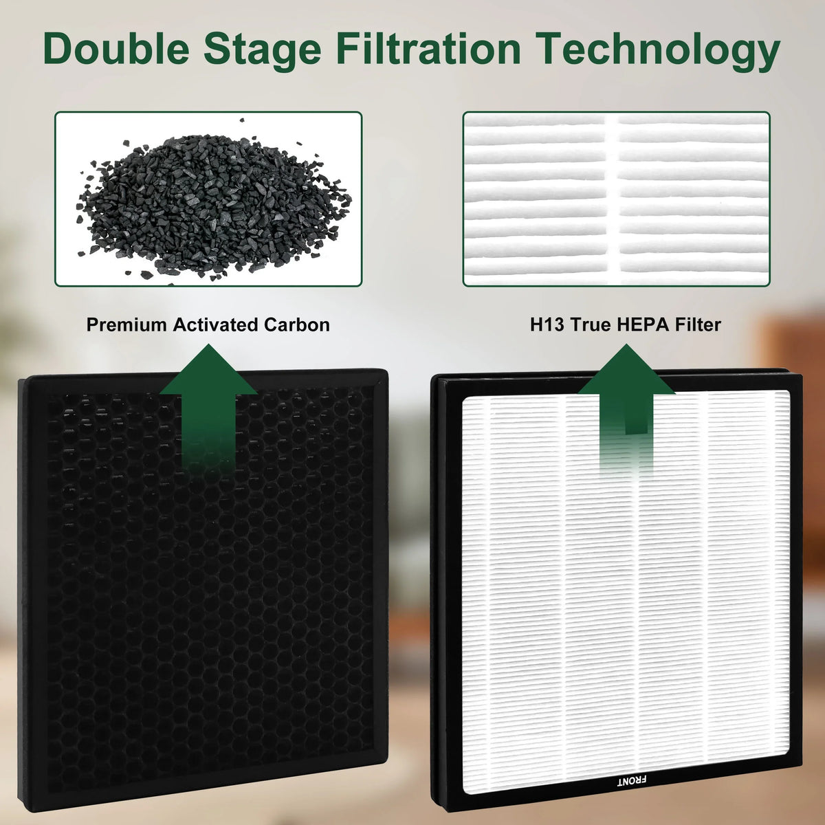 Air Replacement HY4866 Filter Air 4 for AMI Purifier, Ture Packs of Purifier HEPA PARTS H13 Filter