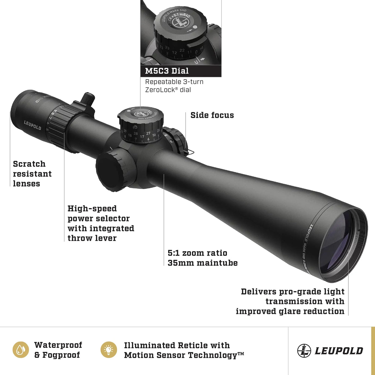 5-25x56mm Scope Mark 5HD