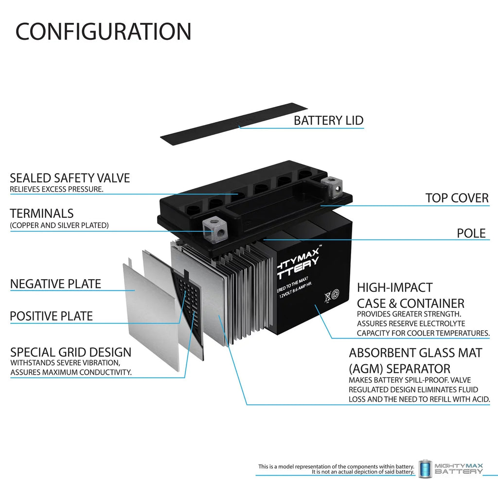 12V with compatible Battery GSX-R1000 Replacement Pack YTZ10S 1000 3 Suzuki 8.6AH - 00-17