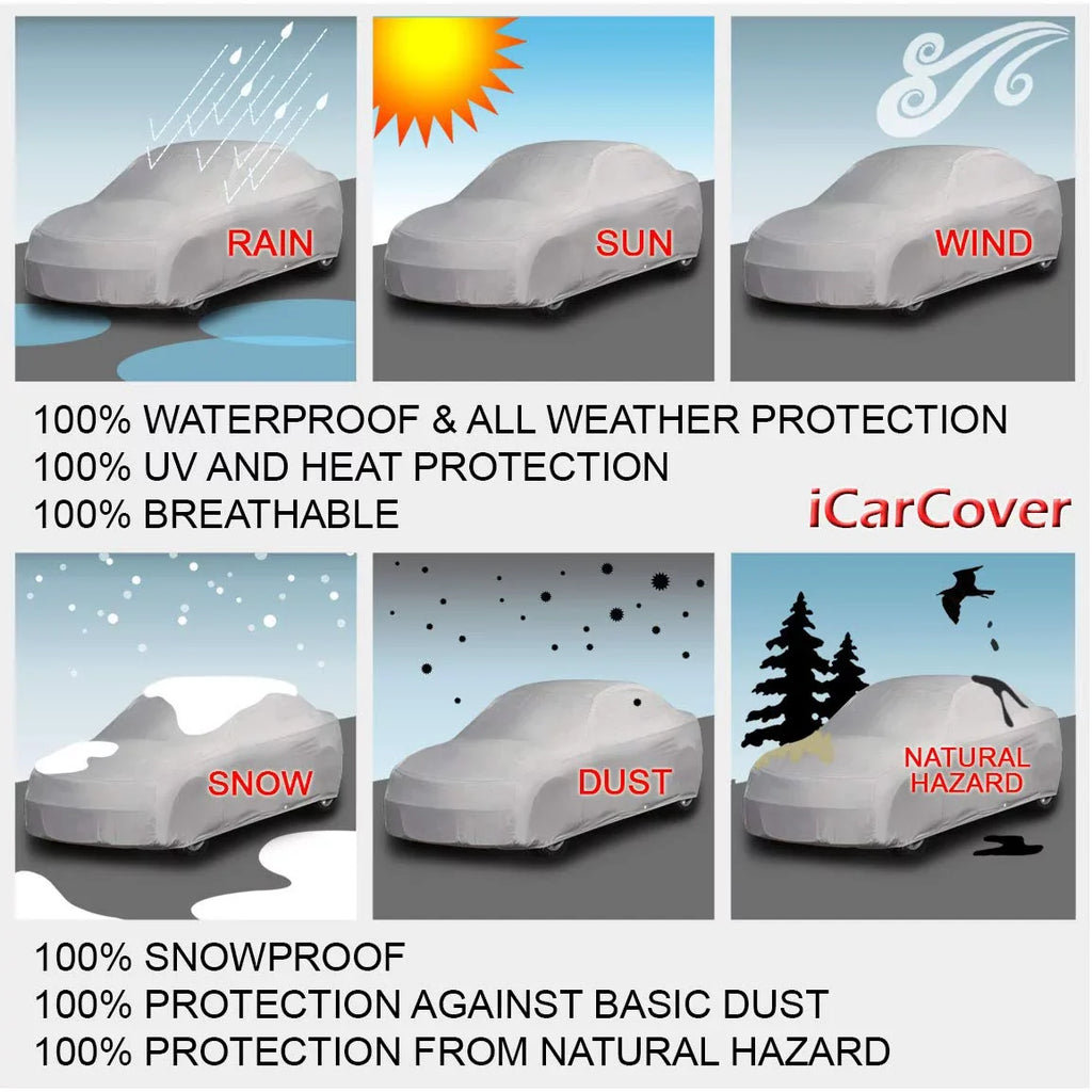 Cover Car Custom All-climate 2005-2013 Cooper Waterproof Fits: [Mini Convertible]