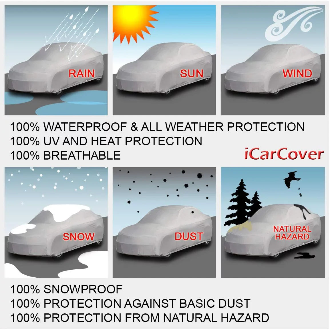 Cover Car Custom All-climate 2005-2013 Cooper Waterproof Fits: [Mini Convertible]