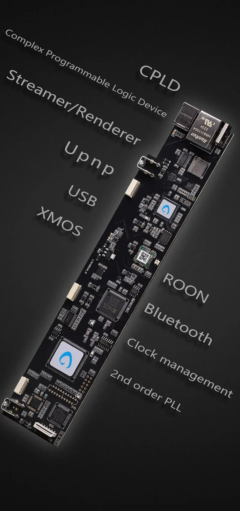Dual K2 Control Clock DAC XMOS Discrete MQA Decoder DAC Gustard DSD R2R Balanced LDAC Remote Native (Black） with R26