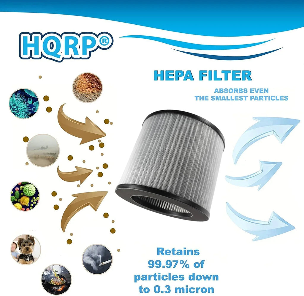 Activated 3329, 3-in-1 2780P Personal Compatible Filter 2801 HQRP Air Carbon with Replacement Purifier Filter Bissell 2780A MyAir HEPA 2-Pack 2780B 27809