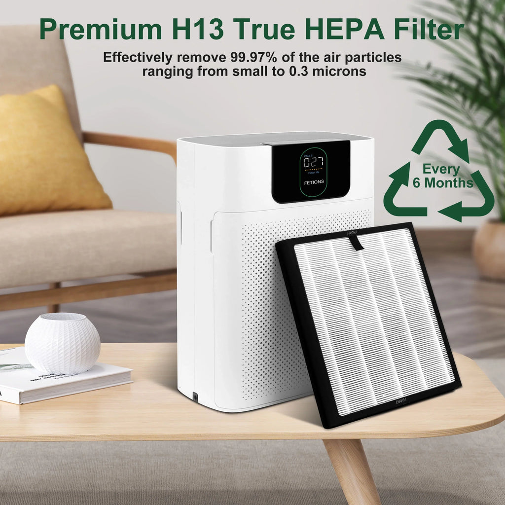 Air Replacement HY4866 Filter Air 4 for AMI Purifier, Ture Packs of Purifier HEPA PARTS H13 Filter