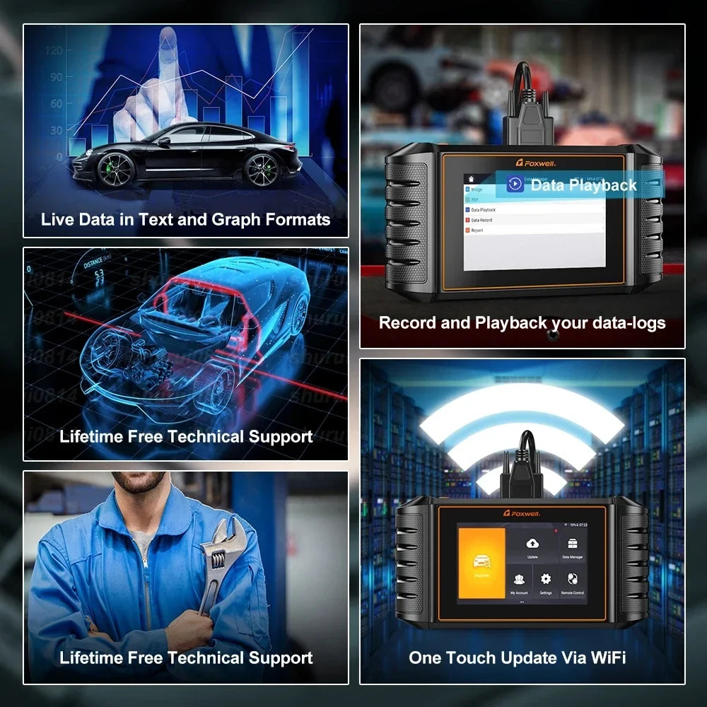 Scanner Bi-Directional FOXWELL System All All Tool Reader Scan Reset Code Automotive Diagnostic OBD2