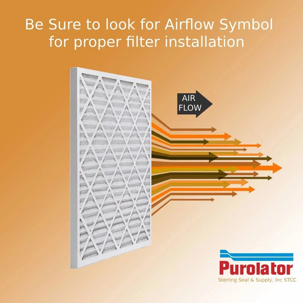 Air 8 Pleat 12x24x4 MERV - (3 Pack) Purolator Filter Key